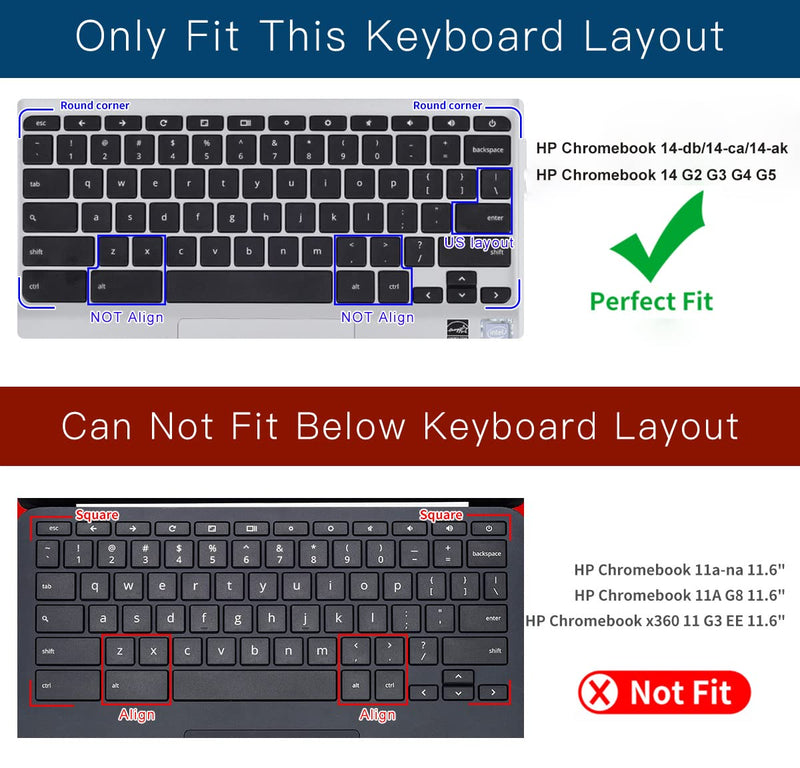 [Australia - AusPower] - Colorful Keyboard Cover for HP 14 inch Chromebook/HP Chromebook 14-db 14-db0020nr/HP Chromebook 14-ca 14-ca061dx 14-ca064dx /HP Chromebook 14-ak Series/HP Chromebook 14 G2 G3 G4 G5, Rainbow 