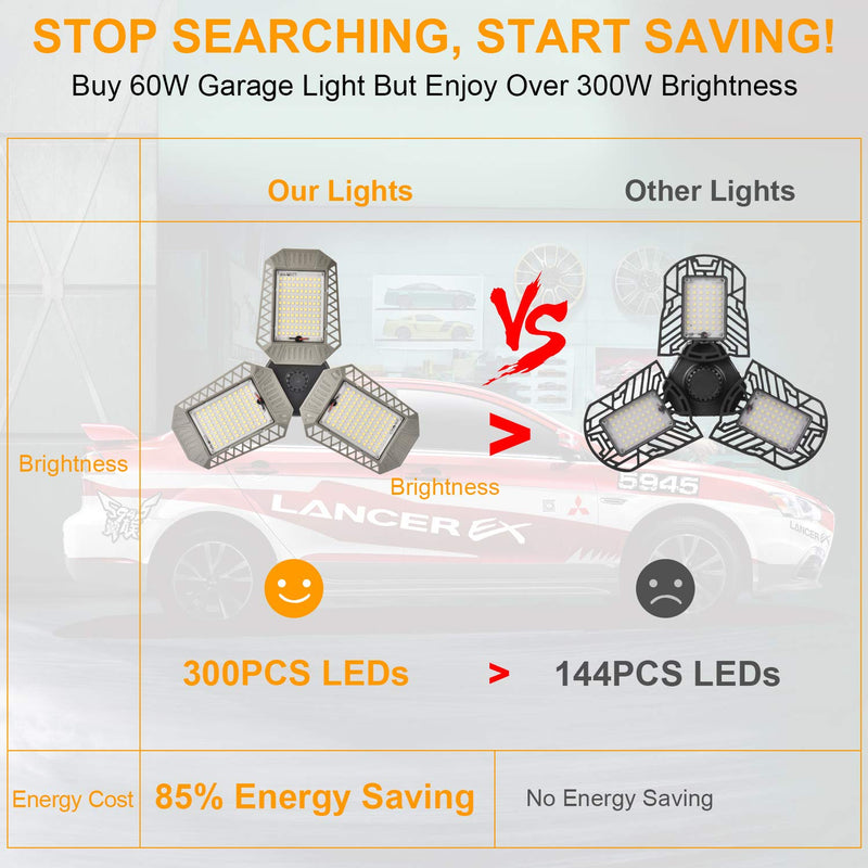 [Australia - AusPower] - 2 Pack LED Garage Lights, 60W 6000LM Deformable LED Garage Ceiling Lights with 3 Adjustable Panels, E26 Super Bright LED Shop Lights for Garage, Warehouse, Basement, Barn Light (2PACK) 2 