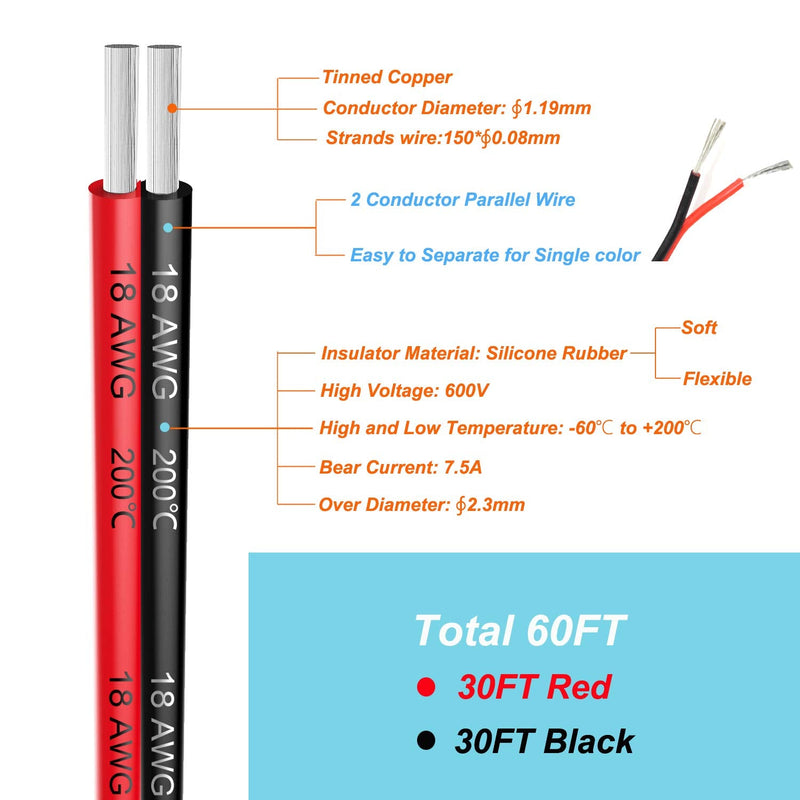 [Australia - AusPower] - 18 awg Silicone Electrical Wire 2 Conductor Parallel Wire line 60ft [Black 30ft Red 30ft] 18 Gauge Soft and Flexible Hook Up Oxygen Free Strands Tinned Copper Wire 18awg/0.8mm² 