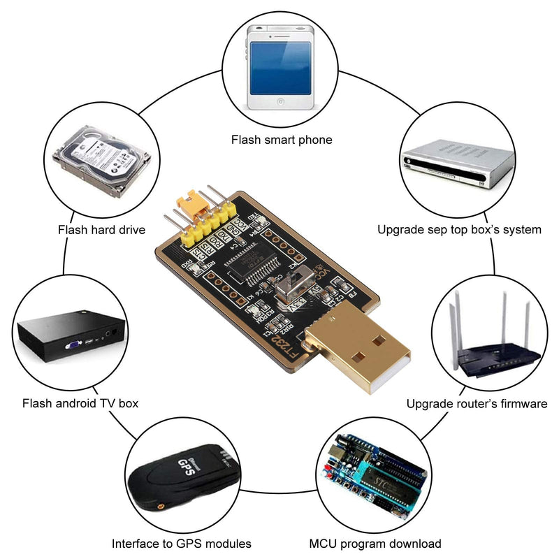 [Australia - AusPower] - FT232RL USB to TTL Adapter for Development Projects, USB to Serial Converter Module with Genuine FTDI USB UART Compatible with Windows 7/8/10/XP,Linux, Mac OS 