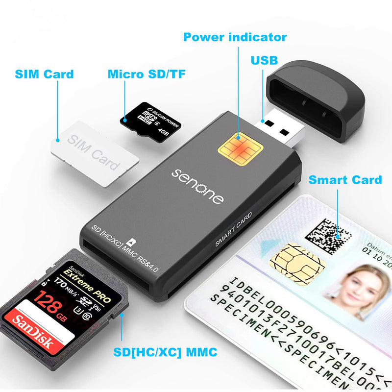 [Australia - AusPower] - USB Smart Card Reader, CAC/DOD Military Multi Memory Card Reader Supports SD/Micro SD/SDHC/SDXC/MMC and SIM ,Compatible with Windows, Linux/Unix, MacOS X 