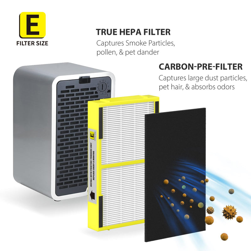[Australia - AusPower] - FLT4100 Replacement Filter E Compatible with Guardian Technologies Purifier AC4100, AC4100CA, AC4150BL, AC4150PCA, AC4150P, 4-Pack 4 Pack 