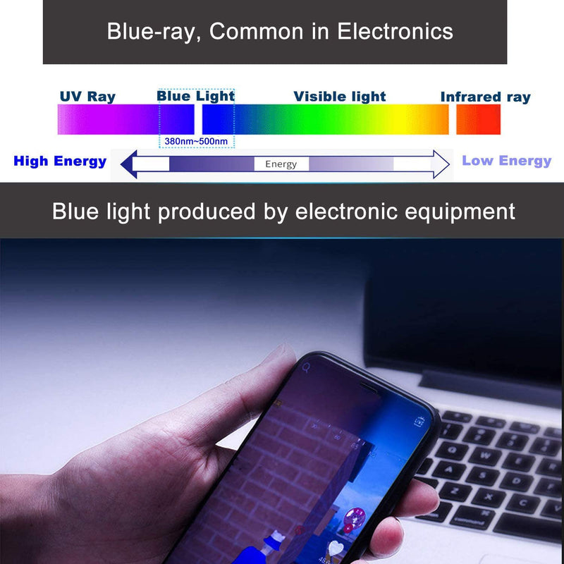[Australia - AusPower] - 24 Inch Monitor Anti Blue Light Anti Glare Screen Protector Fit Diagonal 24" Desktop Monitor 16:10 Widescreen, Reduces Eye Strain Block UV and Reduce Fingerprint (20 7/16 x 12 3/4 Inch) 