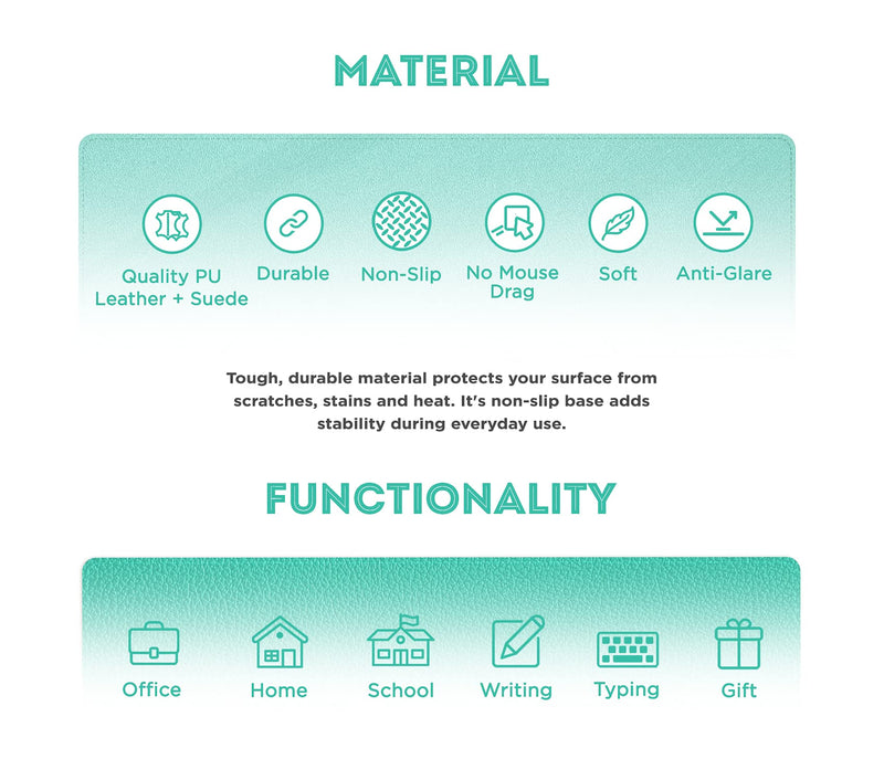 [Australia - AusPower] - Leather Desk Pad & Blotter, Nonslip PU Suede Base, Large Writing, Full Desk Coverage Mouse & Gaming Pad, Table Protector, Office Accessory, Water-Resistant and Multifunctional (Turquoise) 
