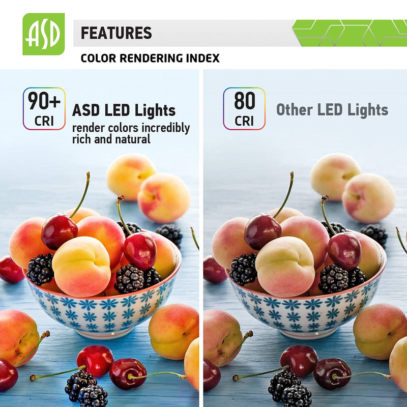 [Australia - AusPower] - ASD LED Recessed Lighting Gimbal 6 Inch - Dimmable - Directional Ceiling Downlight 15W=60W, 1010 Lm, 3000K, CRI 90+ Retrofit Can Light, ETL & Energy Star 3000k (Warm White) 1 Pack 