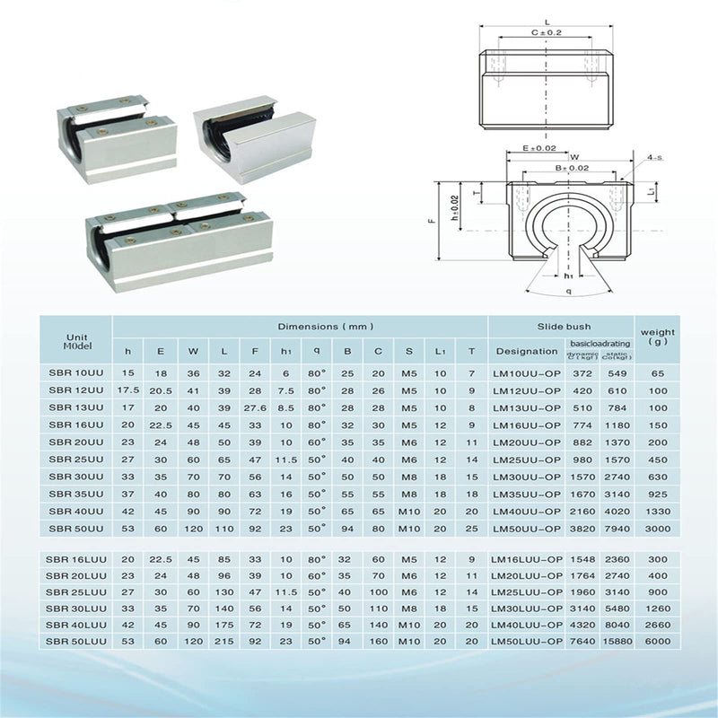 [Australia - AusPower] - SBR16UU 16mm 1 PCS Linear Bearing Block Aluminum Open Linear Motion Bearing Slide Unit with Open Bearing for Linear Rail 1PC-16mm SBR16 