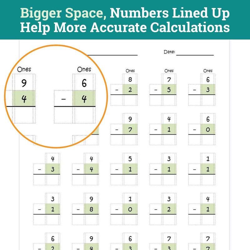 [Australia - AusPower] - Channie’s One Page A Day Single Digit Addition & Subtraction Workbook for Pre-Kindergarten - 1st Grade Elementary School Students, Single Digit Math Practice, 50 Pages 