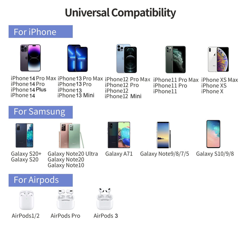 [Australia - AusPower] - 1.97"(50mm) NiiTTER Invisible Wireless Charger, Under Desk Wireless Charger, Hidden Charging Station for iPhone 14/13/12/ Samsung Galaxy S23/S22/S21(Adapter Included) 