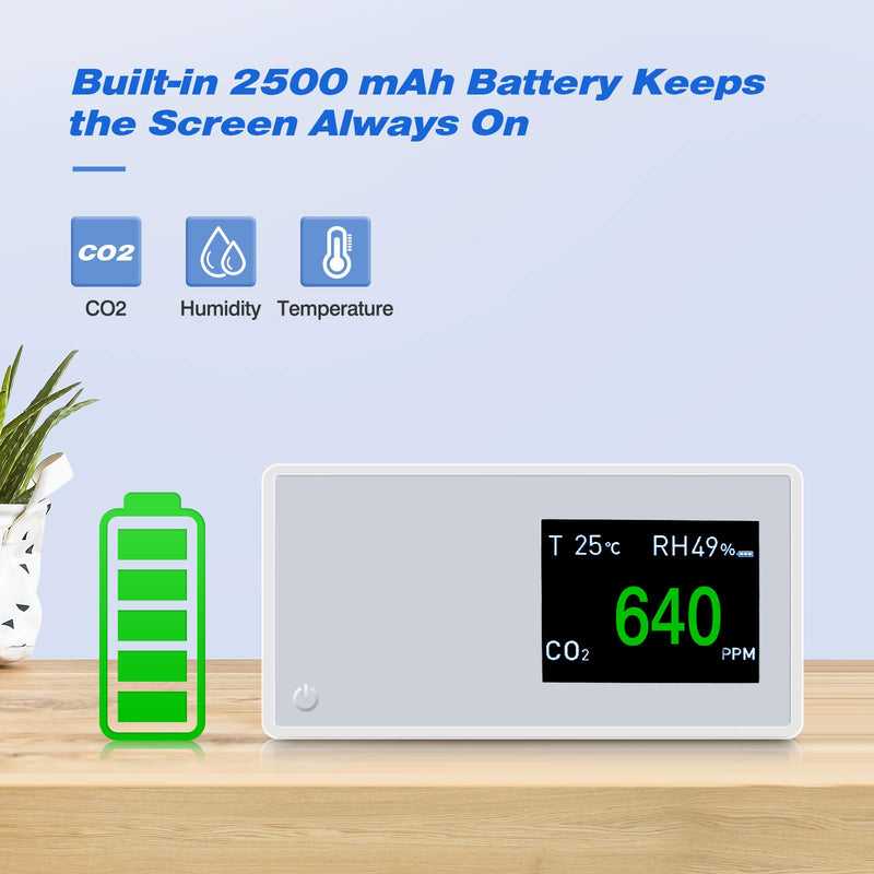 [Australia - AusPower] - Indoor Room Air Quality Tester CO2 Analyzer Detector Monitor Meter Carbon Dioxide Infrared (NDIR) Sensor 400-5000ppm 