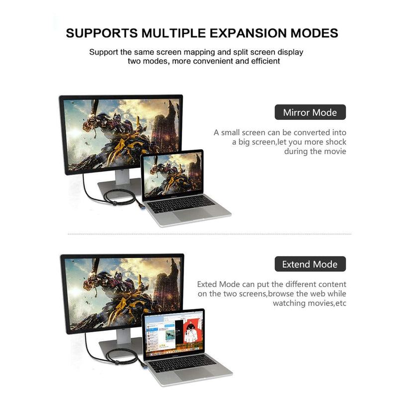 [Australia - AusPower] - USB to VGA Adapter Cable 6.5FT Compatible with Mac OS Windows XP/Vista/10/8/7, USB 3.0 to VGA Male 1080P Monitor Display Video Adapter/Converter Cord. (6.5FT) 