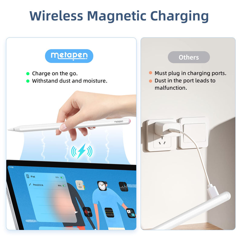 [Australia - AusPower] - Metapen Pencil A14 Wireless Charge, Best Substitute for Apple Pencil 2nd Generation, Stylus Pen for iPad Air 5/4, iPad Pro 12.9" 6th~3rd, iPad Pro 11" 4th~1st - Enjoy Battery Widget & Bonus Shortcuts 