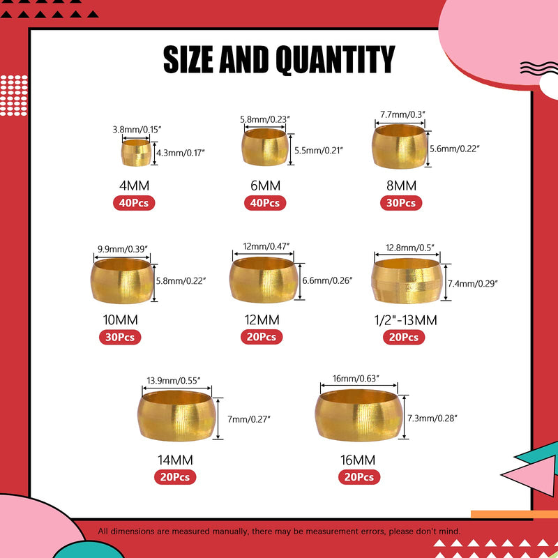 [Australia - AusPower] - Hilitchi 8Sizes Tube OD 4mm-16mm Brass Compression Sleeves Ferrules Compression Fitting Kit (Metric, 220Pcs) Metric 220 Assortment kit 