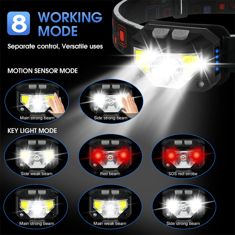 [Australia - AusPower] - Headlamp Flashlight, LHKNL 1100 Lumen Ultra-Light Bright LED Rechargeable Headlight with White Red Light, 2-PACK Waterproof Motion Sensor Head Lamp, 8 Modes for Outdoor Camping Running Cycling Fishing 