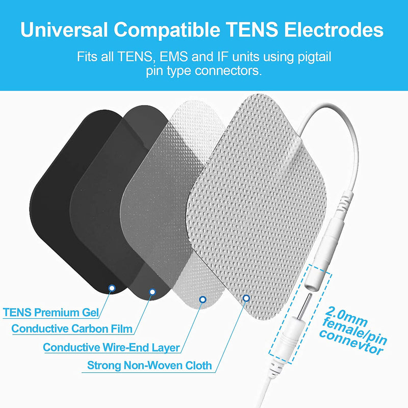 [Australia - AusPower] - TENS Unit Replacement Pads, 24 PCS Premium Thickened Reusable Self-Adhesive Electrode Pads for EMS Muscle Stimulator Massager, 2"x4" - 8 Pcs and 2"x2" - 16 Pcs 