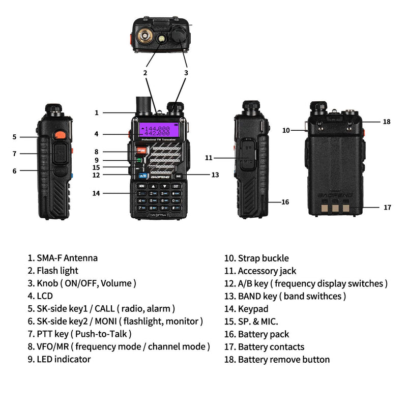 [Australia - AusPower] - BAOFENG UV-5R+ Plus Two Way Radio, Long Range for Adults Rechargeable with Earpiece, Walkie Talkie for Outdoors, Qualette Series (Black) 