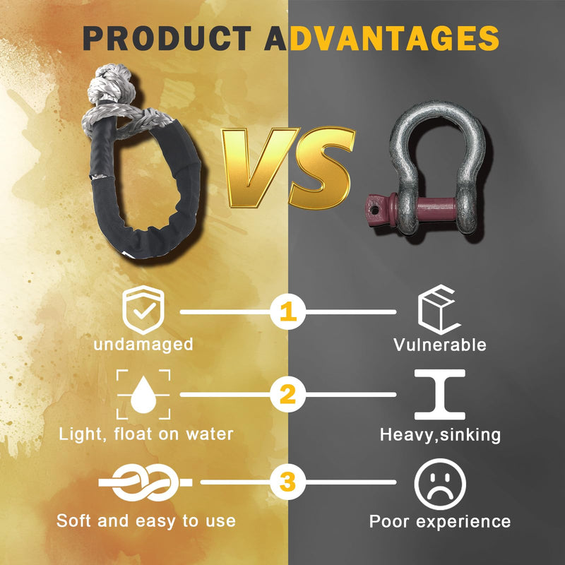 [Australia - AusPower] - Robbor Soft Shackle 1/2" x 22 inch 56,000 LBS Break Strength, Heavy-Duty Synthetic Road Recovery Soft Shackle Rope with Protective Sleeve Off-Road Towing, ATV, 4x4, Truck, High-Performance Shackle 