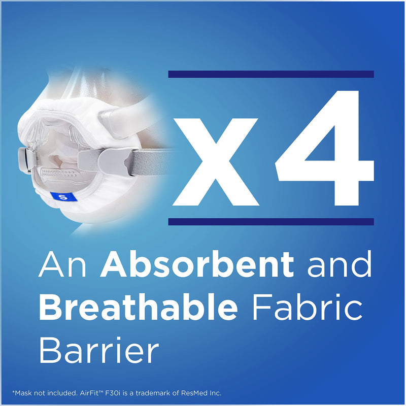 [Australia - AusPower] - resplabs CPAP Mask Liners - Compatible with ResMed AirFit F30i Masks, Small - Reusable, Washable Cushion Covers - 4 Liner Pack Small - 4 Pack 