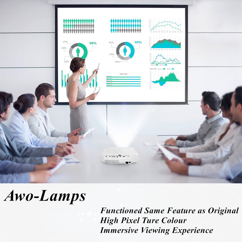 [Australia - AusPower] - AWO Replacement Lamp Bulb for ELPLP78 / V13H010L78 with Housing for EPSON EB-945/955W/965/S17/S18/SXW03/SXW18/W18/W22/X18/X20/X24/X25 