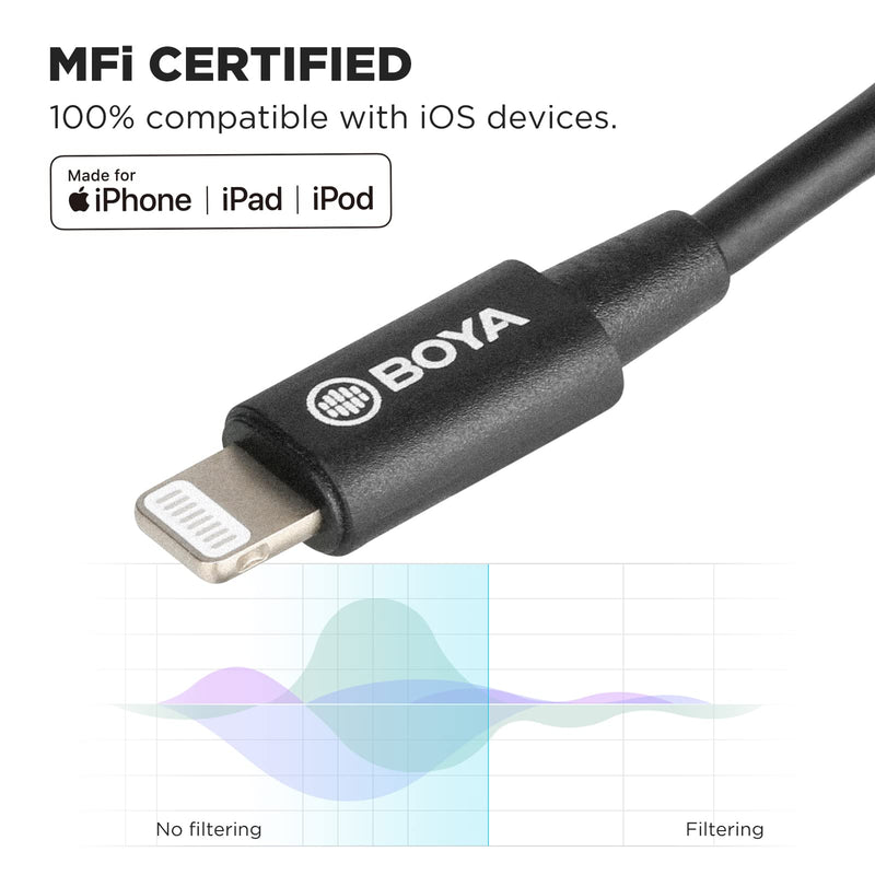 [Australia - AusPower] - BOYA by-K3 Female 3.5mm TRRS Microphone Adapter Cable to MFi Certified Lightning Connector Dongle, Headphones Adapter for iPhone 12 Mini 12 Pro Max 11 Pro Max X XR XS iPhone 7 7P 8 8P 