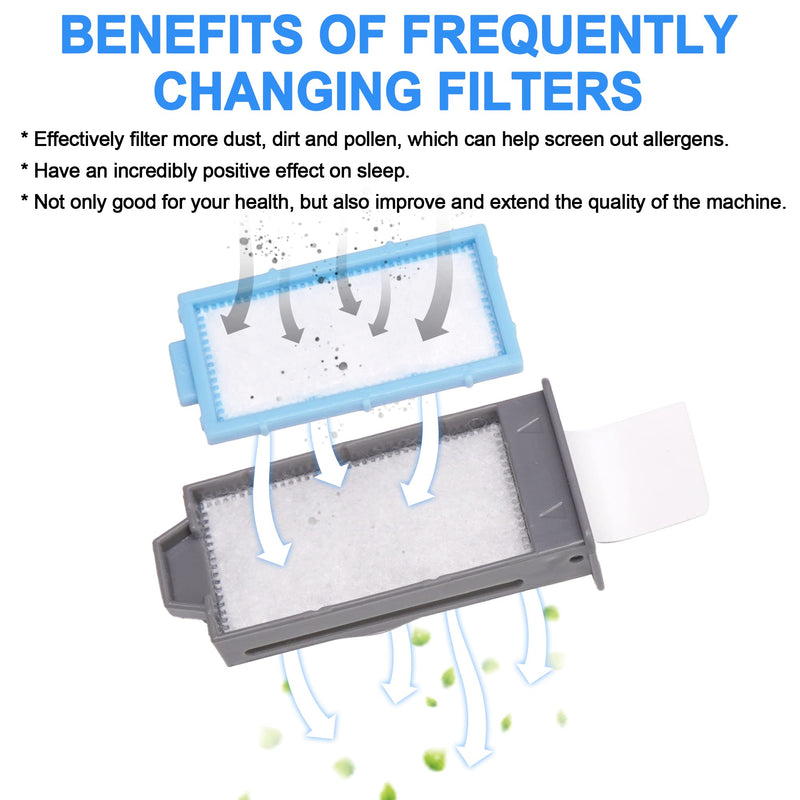 [Australia - AusPower] - 26PCS CPAP Filters Compatible with Dreamstation 2: Includes 20PCS Ultra-Fine Filters& 6PCS Pollen Filters,Replacement Filters for Dream Station 2 Supplies,Medihealer Premium Filter. 