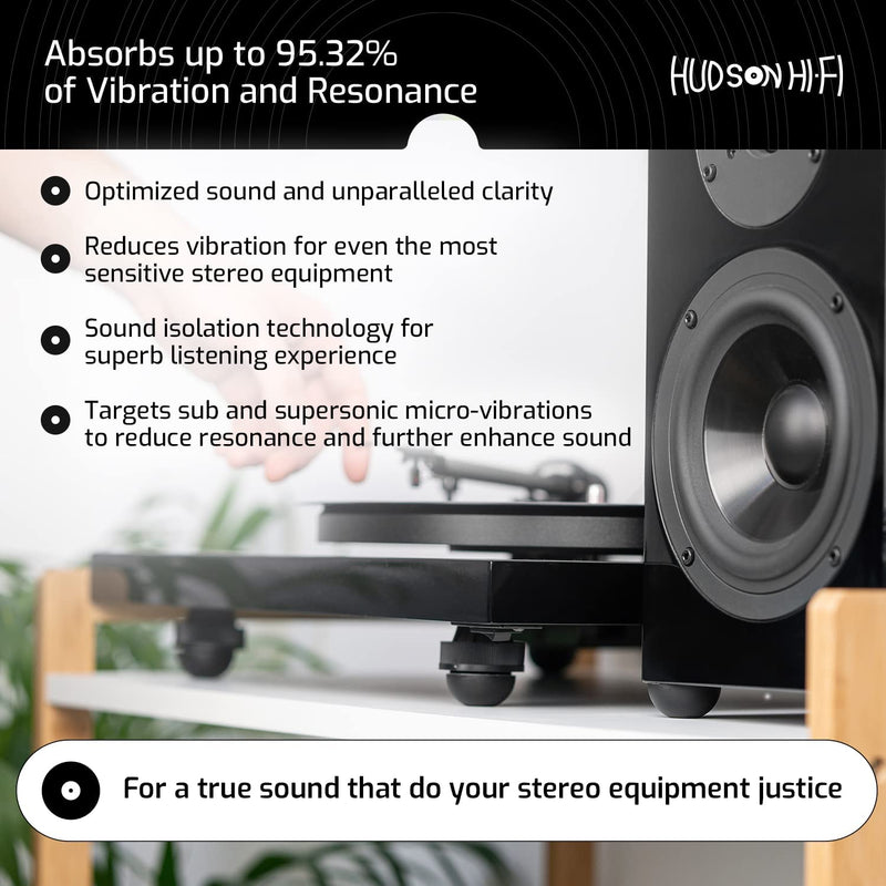 [Australia - AusPower] - 1.25" Platinum Silicone Speaker Isolation Pads - 4-Pack Non-Skid Speaker Pads with Adhesive, Speaker Isolation Feet for Record Player Isolation - Turntable Feet and Subwoofer Isolation Pad - 20 Duro 1.25" Hemisphere - 4 Pack 