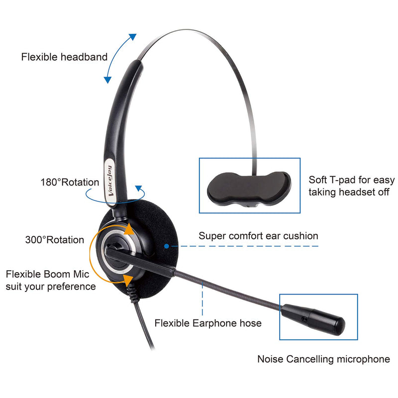 [Australia - AusPower] - VoiceJoy Office Headset with USB Jack Business Noise Cancelling Headset with Microphone, Volume Control Mute Switch for Laptops PCs Computers 