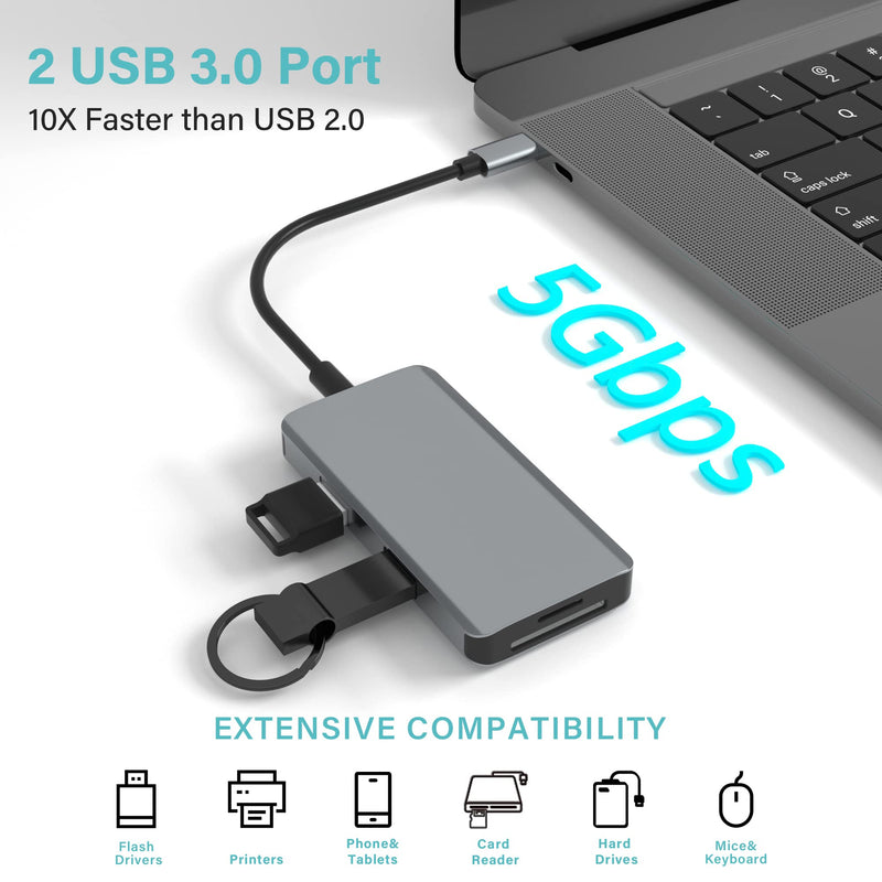 [Australia - AusPower] - USB Type C hub, 5-in-1 Ultra-Slim USB Type C SD/TF/CF Camera Card Reader with Compact Flash Memory Card Reader, 2 USB 3.0 Ports Compatible for MacBook Pro, Sam Sung and More USB C Devices 