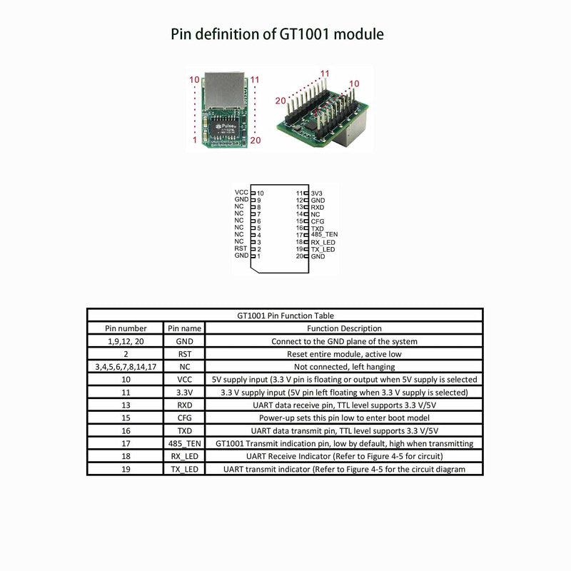 [Australia - AusPower] - BUELEC IOT Serial Port to Ethernet,Server RJ45 to TTL, Modbus Gateway Industrial Super Network Port (GT1001 Ethernet to TTL Module(1PCS) GT1001 Ethernet to TTL module(1PCS) 