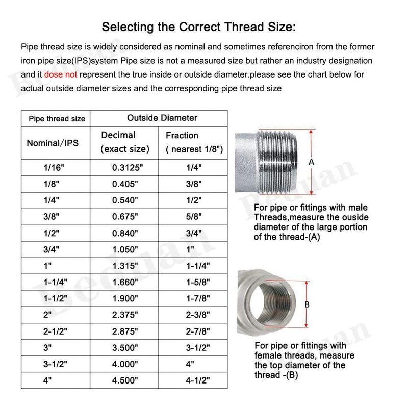 [Australia - AusPower] - Beduan 304 Stainless Steel Compression Fitting Ferrule, 3/8" Tube OD x 1/4 " NPT Male, Straight Adapter Connect with Double Ferrules (Pack of 5) 1/4 NPT x 3/8"OD(5 Pcs) 