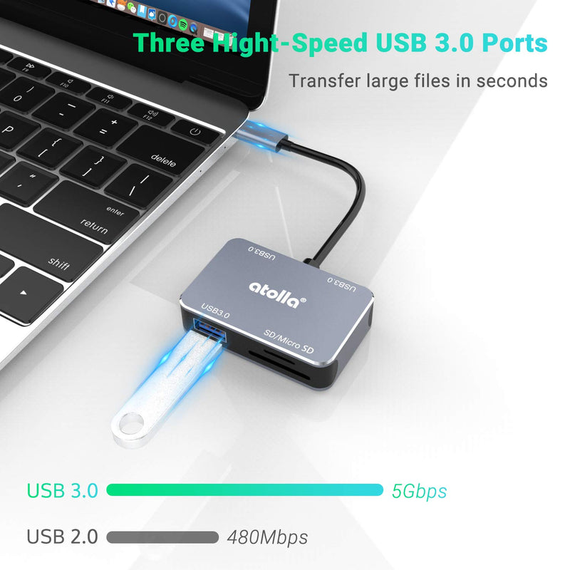 [Australia - AusPower] - SD Card Reader, atolla 5 in 1 Type C Hub with Memory Card Reader for SD/SDXC/SDHC/MMC, Thunderbolt 3 Multiport Adapter Compatible with MacBook Air/Pro 