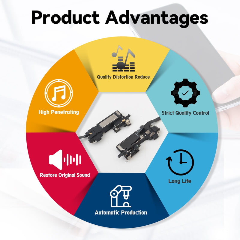 [Australia - AusPower] - Earpiece Speaker for iPhone 12 Ear Speaker Replacement for iPhone 12 Pro Speaker Replacement Light Proximity Sensor Flex Cable Earphone Speaker Assembly with Repair Tools Black-12/12 PRO 