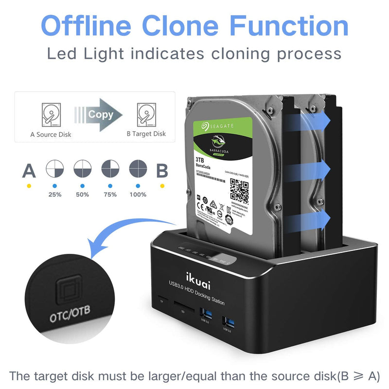 [Australia - AusPower] - ikuai SATA to USB 3.0 Dual Bay Hard Drive Dock for 2.5" and 3.5" SATA HDD SSD with SD TF Card Reader 2 USB 3.0 Ports and Offline Clone Function External Hard Drive Docking Station (UASP Supported) 