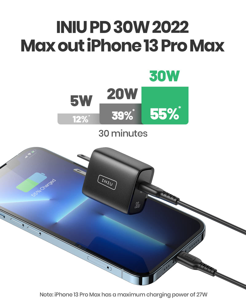 [Australia - AusPower] - USB C Charger, INIU 30W PD 3.0 Fast Charging Mini Wall Charger, Universal Power Adapter Plug Compatible with iPhone 13 12 Pro XR X 8 Samsung S21 S20 Note 20 iPad Airpods Google LG Switch etc. 