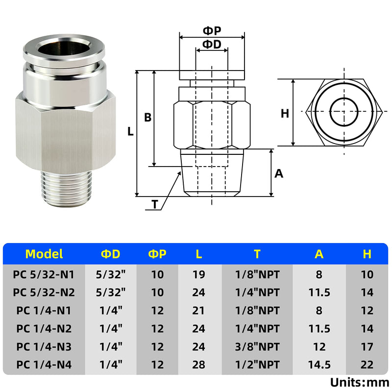 [Australia - AusPower] - TAILONZ PNEUMATIC 304 Stainless Steel Male Straight 1/4 Inch Tube OD x 1/8 Inch NPT Thread Push to Connect Fittings PC-1/4-N1 (Pack of 5) 1/4''OD 1/8''NPT 