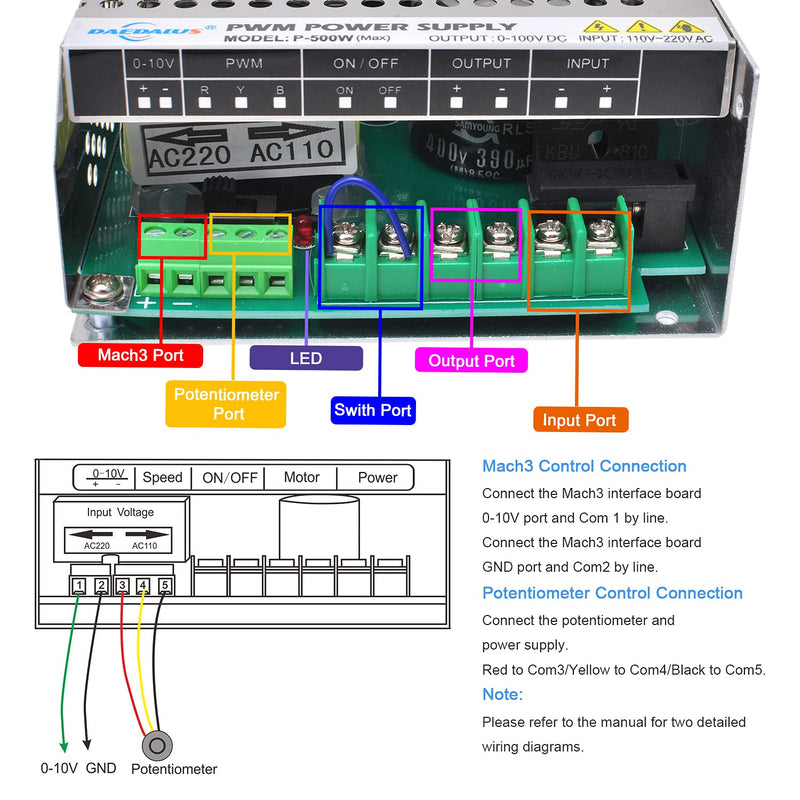 [Australia - AusPower] - Daedalus 0-100vdc PWM Power Supply Unit, Compatible with 500w Brushed Spindle Motor 0-100 vdc 