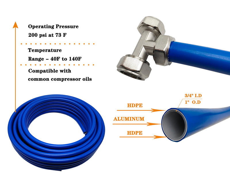 [Australia - AusPower] - 3/4 Inch Tee Fitting Compression Tee Fittings for 3/4 Inch Tubing System (2 pcs) 2 
