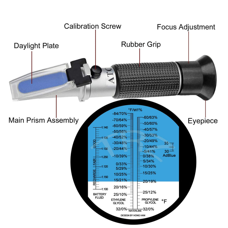 [Australia - AusPower] - TRZ 4-in-1 Antifreeze Refractometer Ethylene Glycol, Propylene Glycol in Antifreeze Freezing Point Temperature and Concentration, AdBlue, DEF and Industrial Battery Fluid 