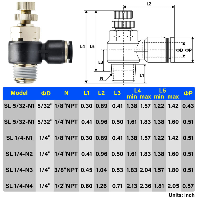 [Australia - AusPower] - TAILONZ PNEUMATIC 3 Pack SL-1/4-N3 Push to Connect Air Line Fitting Air Flow Control Valve 1/4 Inch od 3/8 Inch Npt Elbow 90 Degree Air Speed Control Valve Fitting 1/4"OD3/8"NPT 