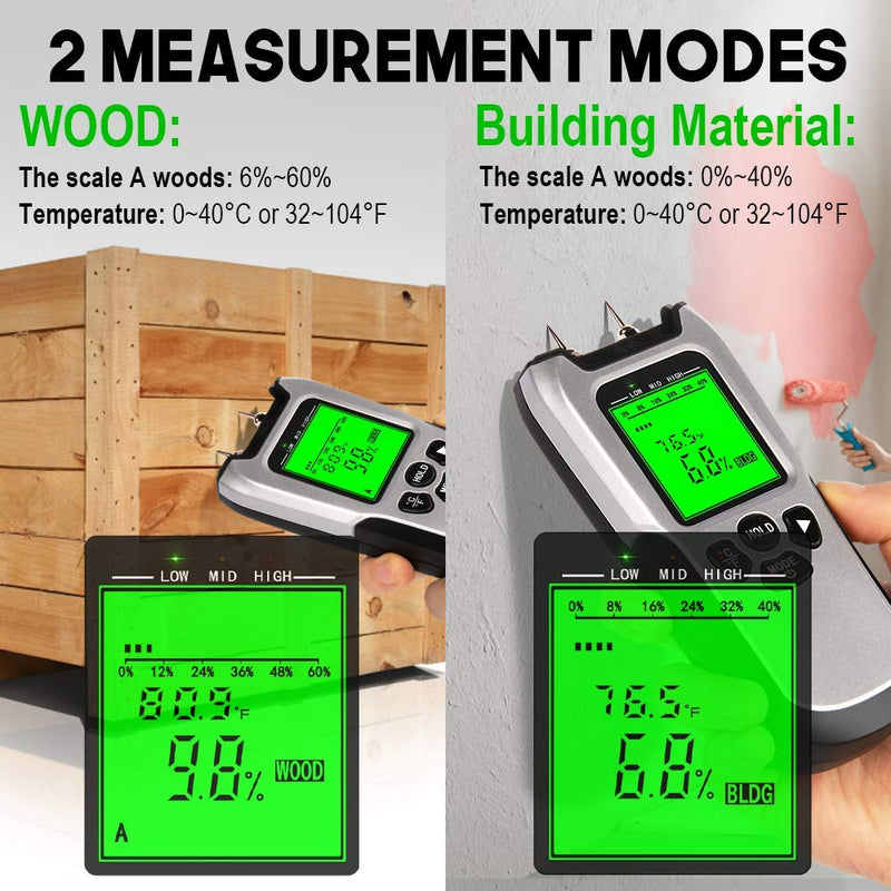 [Australia - AusPower] - Wood Moisture Meter - Upgraded Moisture Meter for Wood, Pin-Type Digital Moisture Mold Detector Tester for Firewood, Backlit LCD Display With Visual High-Medium-Low Moisture Content Design 