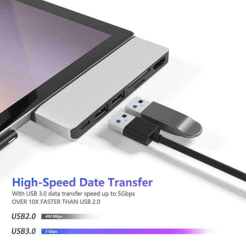 [Australia - AusPower] - Surface Pro 7 USB C Hub, 6-in-2 Aluminum Surface Pro 2019 Dock with 4K HDMI Adapter+ USB C Audio & Data Transfer Port +2 USB 3.0+SD/TF Card Reader, Converter Combo Adaptor for Microsoft Surface Pro 7 