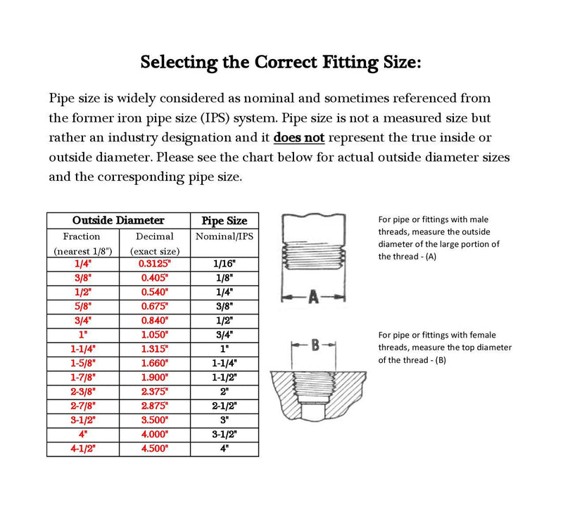 [Australia - AusPower] - Lead Free Brass Pipe Fitting, Coupling, Class 125, 3/4" NPT Female 0.75 Inch 1 