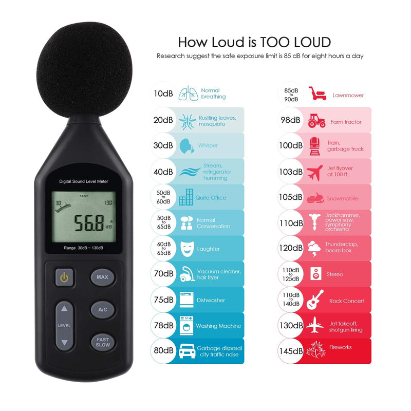 [Australia - AusPower] - Decibel Meter Digital Sound Level Meter Professional LCD Sound Noise Meter with 30dB to 130dB A/C Frequency Weighting, for indoor and outdoor Measurement 
