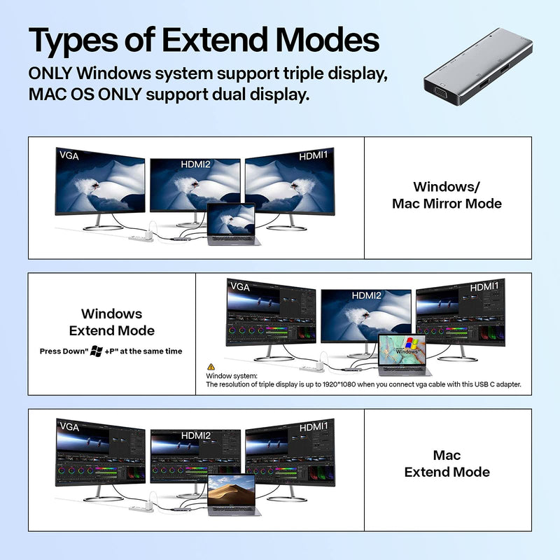 [Australia - AusPower] - USB C Hub, 9 in 1 Triple Display Adapter Hub with 2 HDMI, USB-C, USB3.0/2.0, SD Card Reader, Micro SD Card Reader, VGA, 3.5mm Audio Jack Port, for MacBook Pro/Air, iMac, USB-C Laptop, and More 