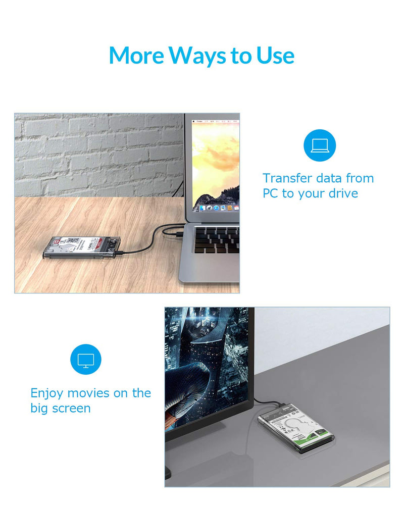 [Australia - AusPower] - ORICO 2.5'' USB 3.0 External Hard Drive Enclosure USB3.0 to SATA Portable Clear Hard Disk Case for 2.5 inch 7mm 9.5mm SATA HDD SSD Max 4TB Support UASP and Tool-Free(2139U3) 