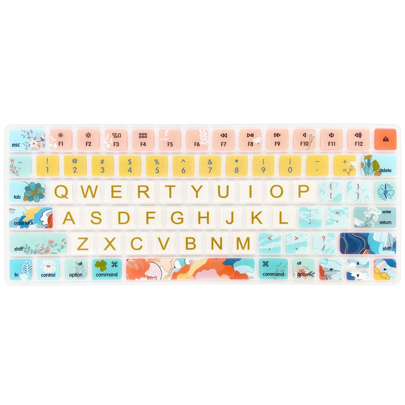 [Australia - AusPower] - SANFORIN Keyboard Cover Skin for Apple iMac Wireless Magic Keyboard 2nd Gen MLA22LL/ A (Model: A1644), Silicone Skin Protector with Big Letter Design, US Layout, Flowers for Wireless Magic Keyboard (Model:A1644) 
