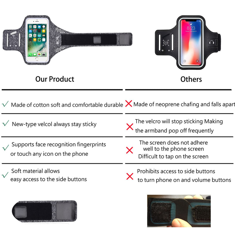 [Australia - AusPower] - Cell Phone Armband for Running, iPhone & Galaxy Cell Phone Sports Arm Bands for Women, Men, Runners, Jogging, Walking, Exercise & Gym Workout. Fits All Smartphones. Adjustable Strap & Key Pocket Black 