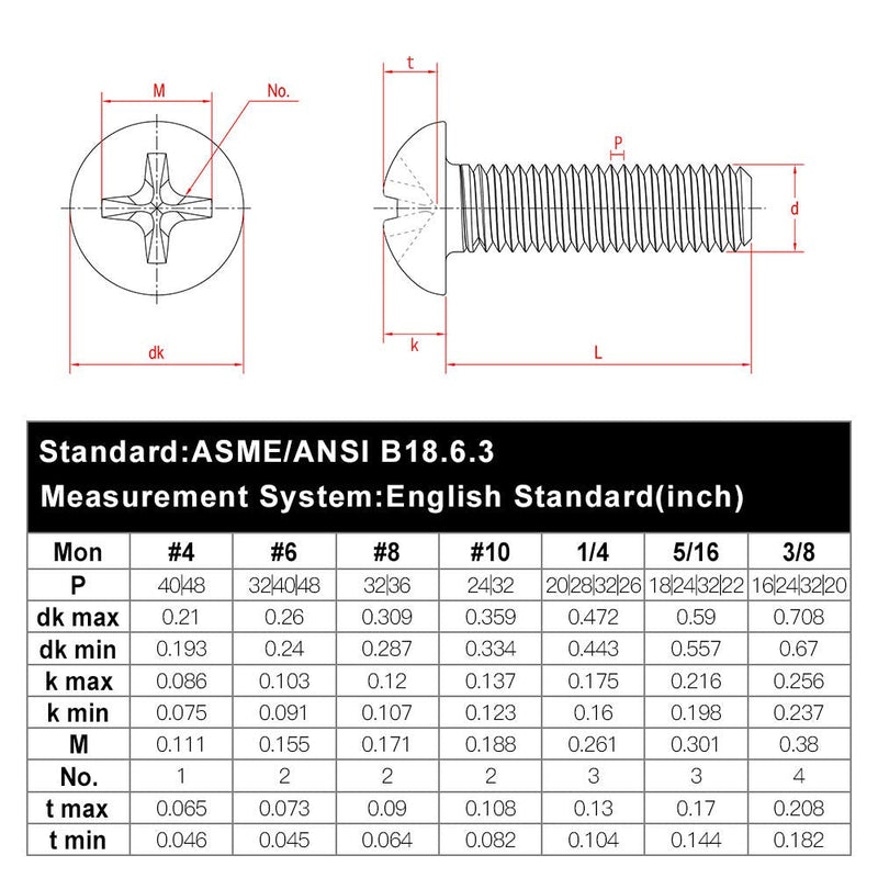 [Australia - AusPower] - 1/4-20 x 1-1/2" Pan Head Machine Screw, Phillips Drive, 304 Stainless Steel 18-8, Bright Finish, Fully Machine Thread, Pack of 50 1/4-20 x 1-1/2" (50 PCS) 