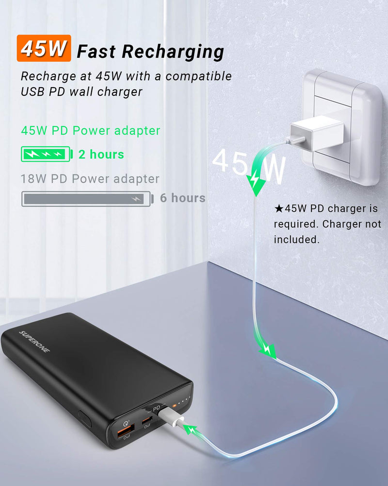 [Australia - AusPower] - 65W Power Bank, Laptop Portable Charger with 65W USB C PD 20000mAh Fast Charging Battery Pack Powerbank Emergency Backup Power Supply for MacBook Pro Air Dell XPS iPad Pro iPhone Galaxy Cell Phones 