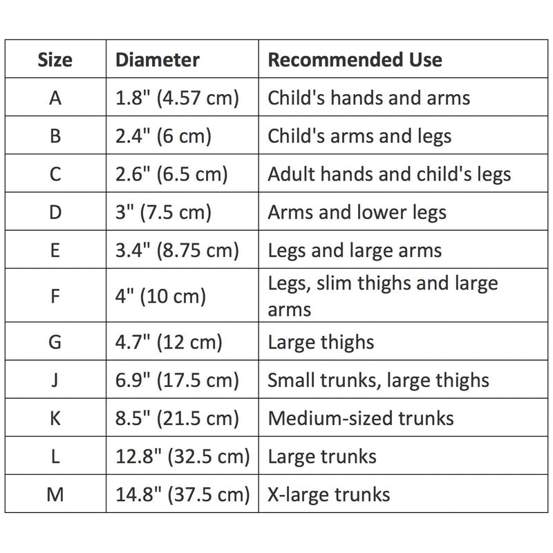 [Australia - AusPower] - Lohmann & Rauscher Tg Grip, Size C, 6.5cm x 10m, Elasticated Tubular Compression Bandage for Light & Comfortable Support, Sleeve for Sprains, Strains, Soft Tissue Injuries, Skin Friendly Stockinette 