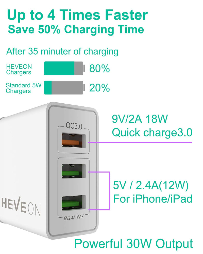 [Australia - AusPower] - USB Wall Charger, HEVEON Upgraded 30W 3 Ports with Quick Charge 3.0 Fast Wall Plug Charger, Mini Foldable Plug Adapter for iPhone/iPad/Air Pods Pro, Samsung Note10+/S10,Wireless Charger 